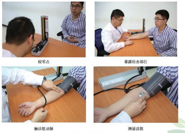 血壓測(cè)量讀數(shù) 血壓測(cè)量讀數(shù)