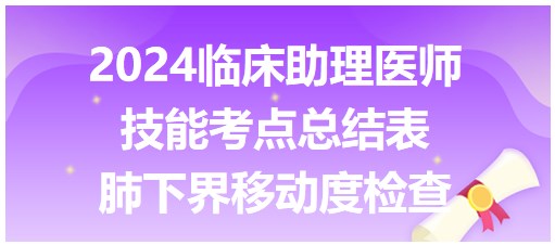 肺下界移動(dòng)度檢查操作步驟 肺下界移動(dòng)度檢查操作步驟