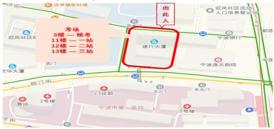 臨床類別 臨床類別