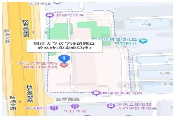 口腔類別 口腔類別