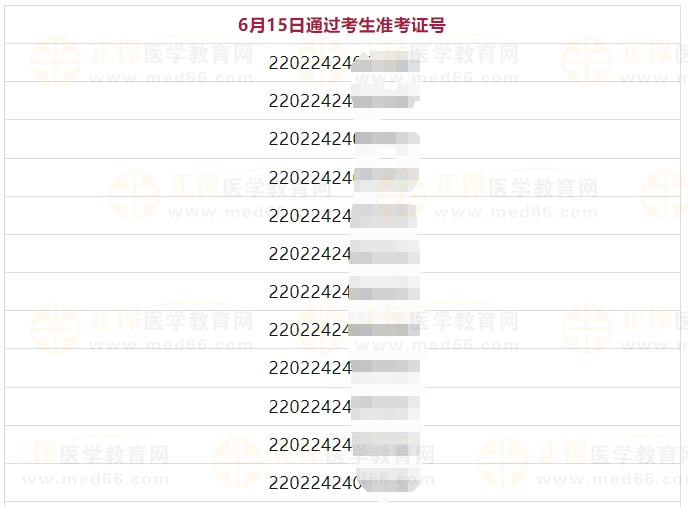 技能成績公示 技能成績公示