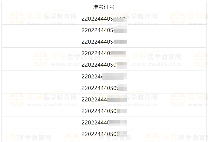 技能成績 技能成績