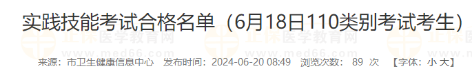 實(shí)踐技能考試合格名單(6月18日110類(lèi)別考試考生) 實(shí)踐技能考試合格名單(6月18日110類(lèi)別考試考生)