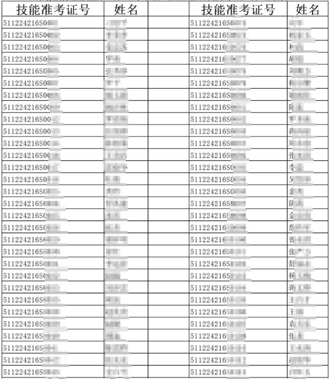 6月26日216類別考試考生截圖 6月26日216類別考試考生截圖