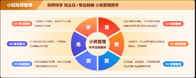 雙師管理 雙師管理