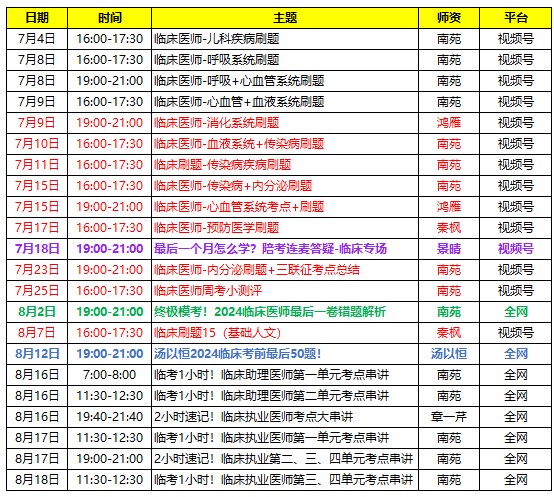 臨床課表 臨床課表