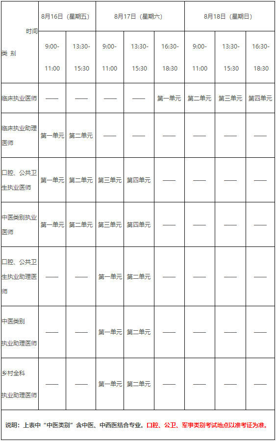 考試類別及時(shí)間安排 考試類別及時(shí)間安排