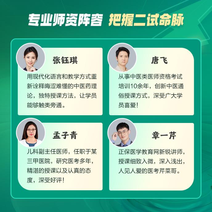 2-中醫(yī)醫(yī)師_ 2-中醫(yī)醫(yī)師_