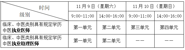 考試時間安排 考試時間安排