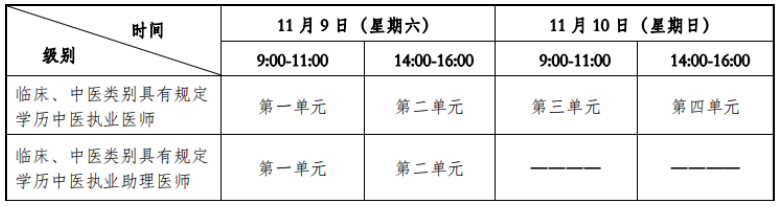二試考試時(shí)間 二試考試時(shí)間