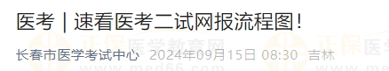 醫(yī)考二試網(wǎng)報(bào)流程圖 醫(yī)考二試網(wǎng)報(bào)流程圖