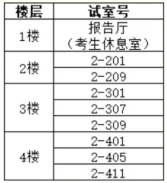 考試教室 考試教室