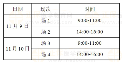 考試時間 考試時間
