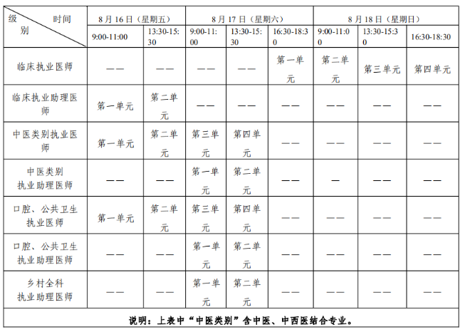 考試時(shí)間 考試時(shí)間
