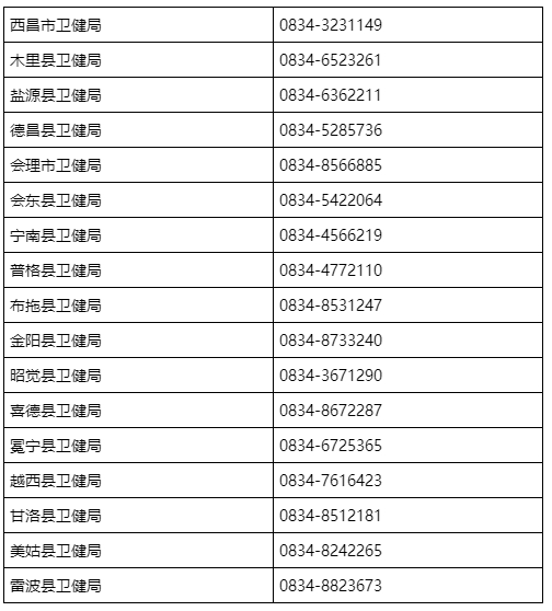 考點(diǎn)電話 考點(diǎn)電話