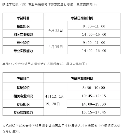 考試時(shí)間 考試時(shí)間