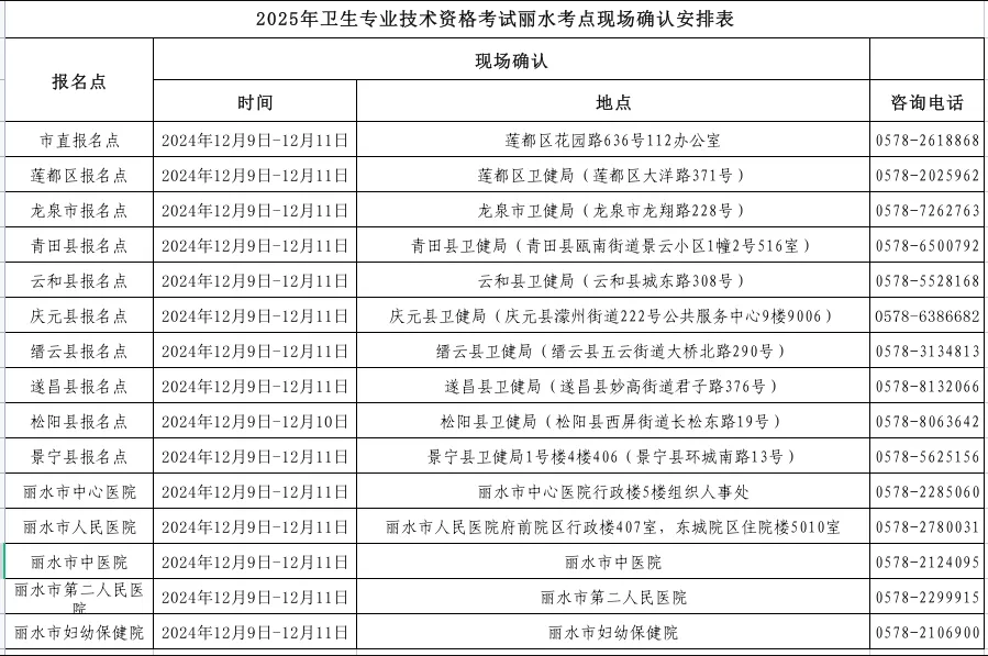 屏幕截圖 2024-11-22 151442 屏幕截圖 2024-11-22 151442