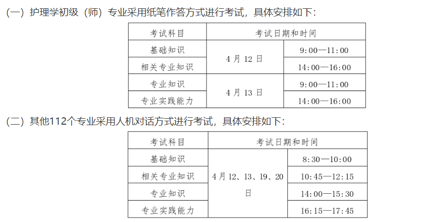考試時間 考試時間