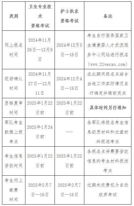 時(shí)間表 時(shí)間表