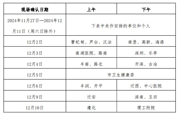 上報(bào) 上報(bào)