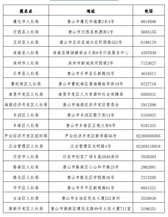 聯(lián)系方式 聯(lián)系方式