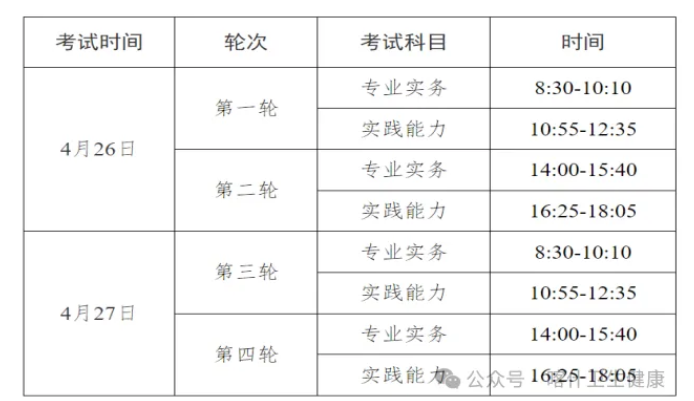 考試時間 考試時間