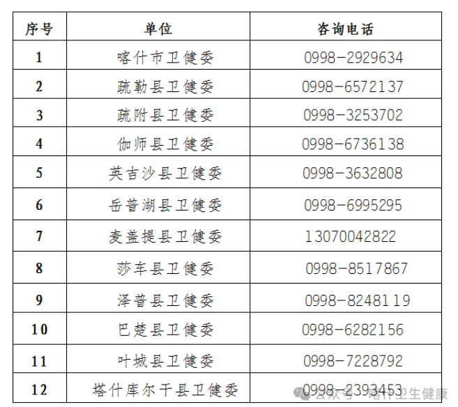 聯(lián)系方式 聯(lián)系方式