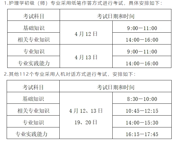 考試時(shí)間 考試時(shí)間