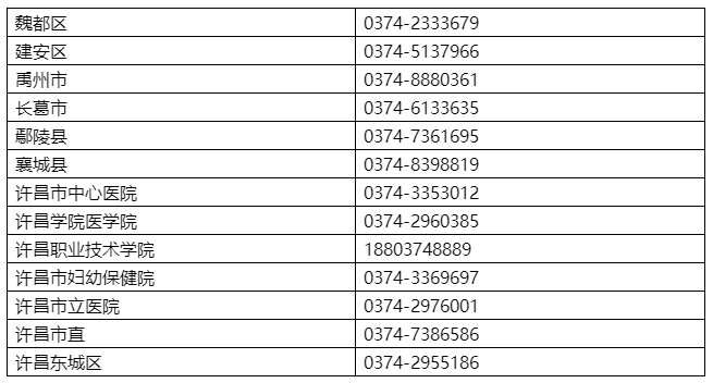 聯(lián)系電話 聯(lián)系電話