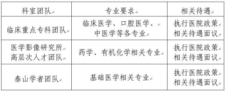 博士后人員招聘 博士后人員招聘