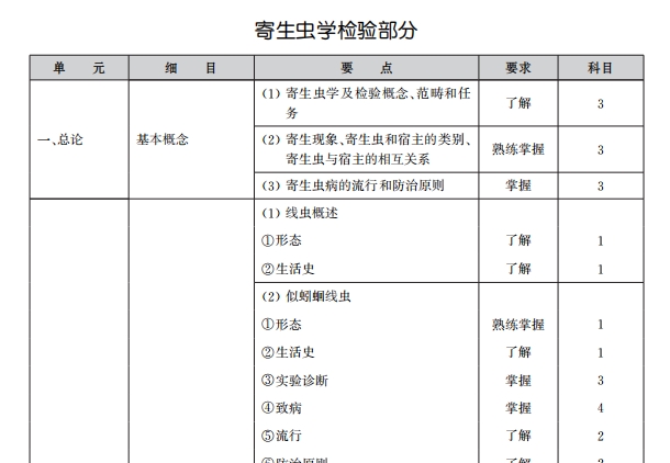 師寄生蟲 師寄生蟲