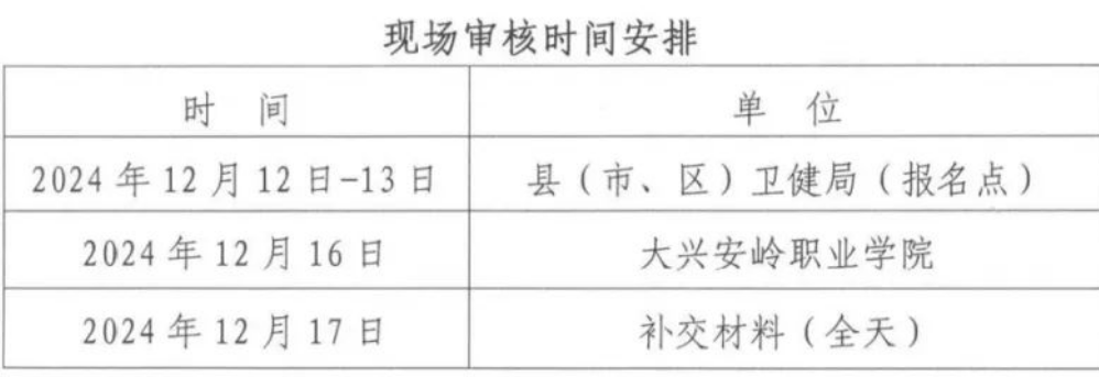 現(xiàn)場(chǎng)確認(rèn) 2024-12-07 162338 現(xiàn)場(chǎng)確認(rèn) 2024-12-07 162338