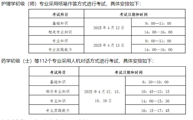 考試時間 考試時間