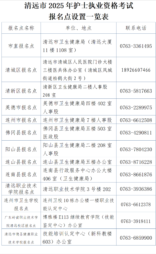 清遠(yuǎn) 清遠(yuǎn)