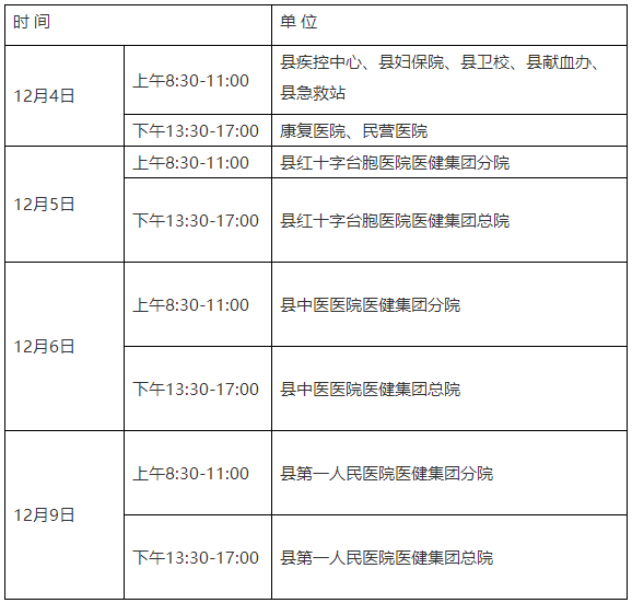 現(xiàn)場(chǎng)確認(rèn) 現(xiàn)場(chǎng)確認(rèn)