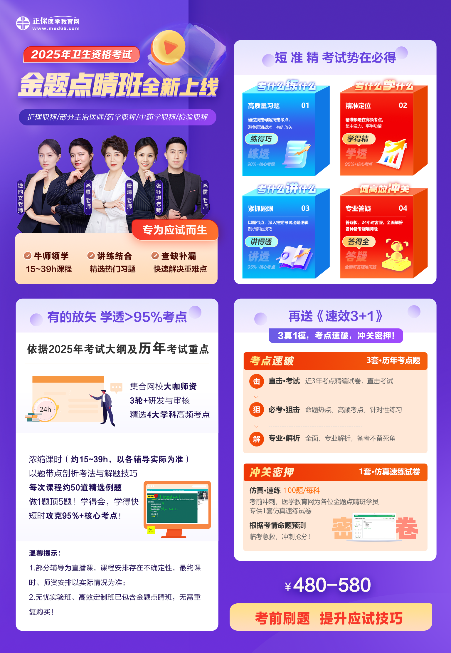 衛(wèi)生金題 衛(wèi)生金題