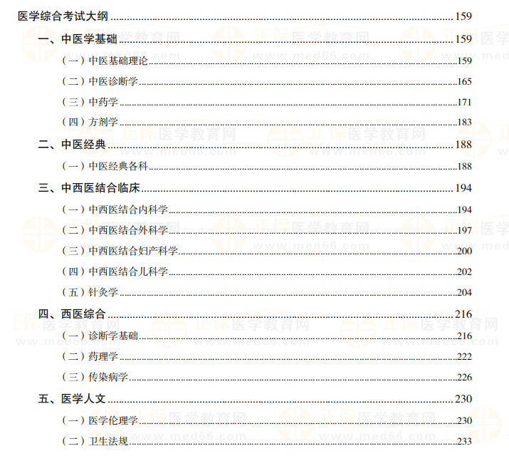 2025年中西醫(yī)執(zhí)業(yè)醫(yī)師考試大綱2 2025年中西醫(yī)執(zhí)業(yè)醫(yī)師考試大綱2