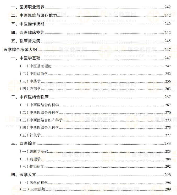 2025年中西醫(yī)助理醫(yī)師考試大綱2 2025年中西醫(yī)助理醫(yī)師考試大綱2