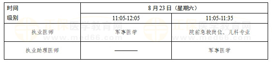 2025年醫(yī)師資格考試一年兩試考試時(shí)間 2025年醫(yī)師資格考試一年兩試考試時(shí)間