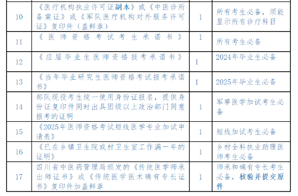 申報(bào)材料2 申報(bào)材料2