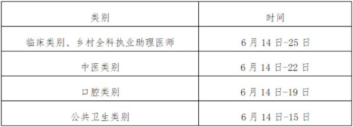 全國(guó)考試時(shí)間如下 全國(guó)考試時(shí)間如下