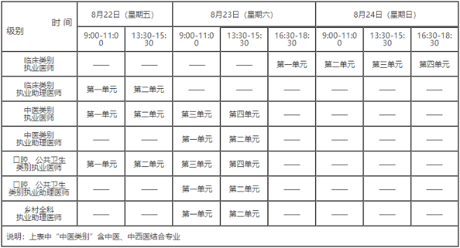 計算機化考試 計算機化考試