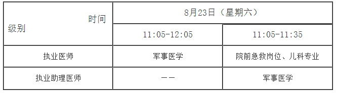 計算機化考試加試部分 計算機化考試加試部分