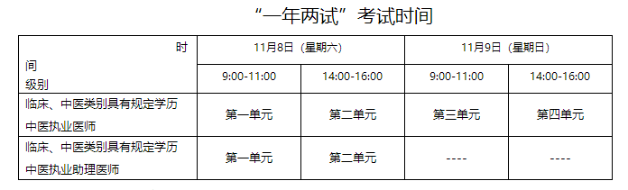 ??“一年兩試”考試時間 ??“一年兩試”考試時間