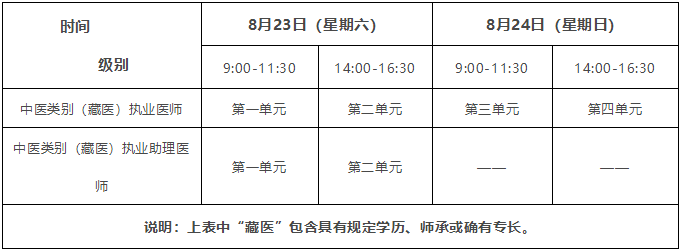 紙筆考試 紙筆考試