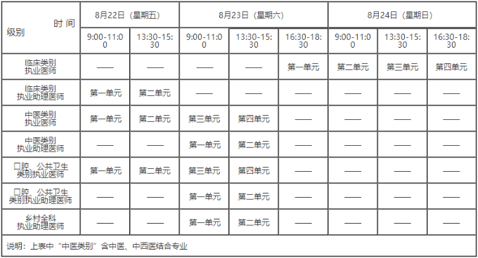 計(jì)算機(jī)化考試 計(jì)算機(jī)化考試