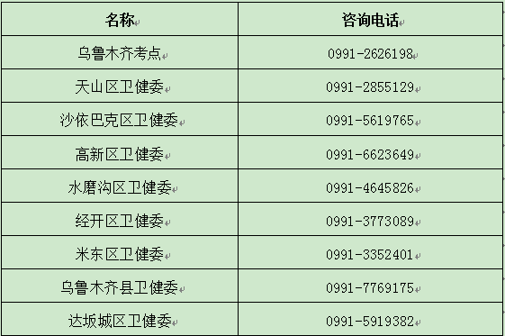 咨詢電話 咨詢電話