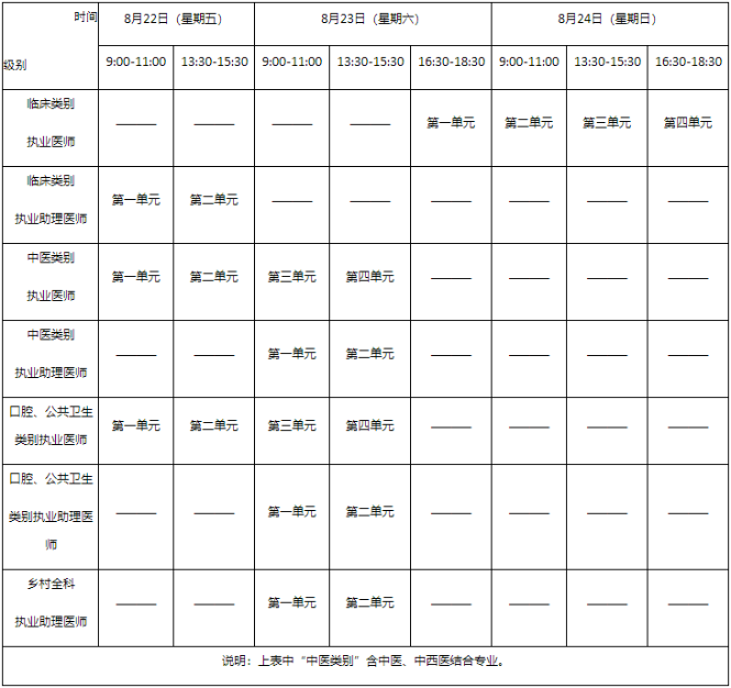 計算機化考試 計算機化考試