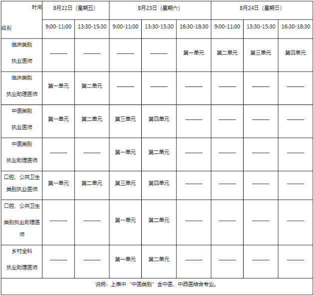 計(jì)算機(jī)化考試 計(jì)算機(jī)化考試