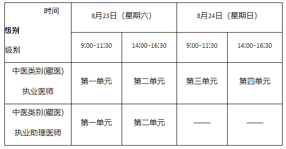 紙筆考試 紙筆考試